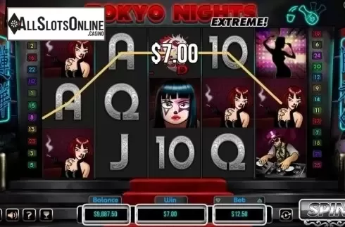 Win Screen. Tokyo Nights from Pariplay