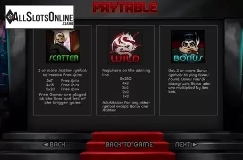 Paytable 3. Tokyo Nights from Pariplay