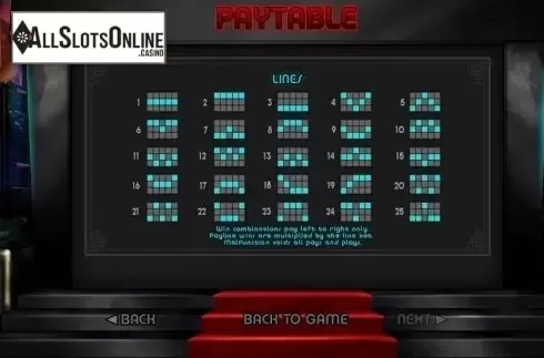 Paytable 5. Tokyo Nights from Pariplay