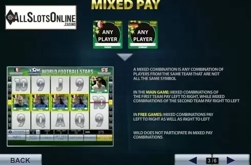 Paytable 3. Top Trumps World Football Stars from Playtech