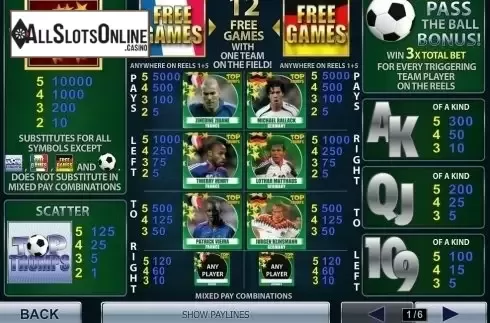Paytable 1. Top Trumps World Football Stars from Playtech