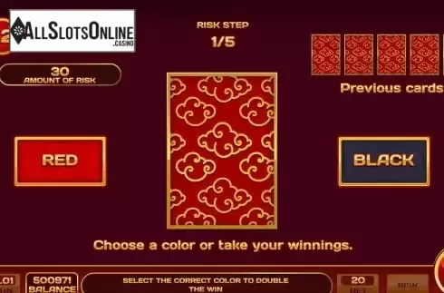 Risk Game screen