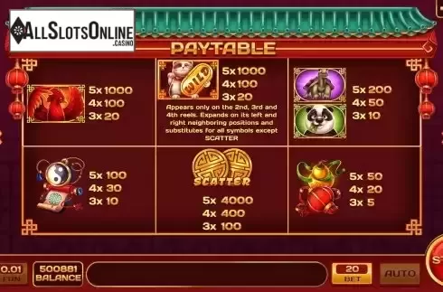 Paytable screen