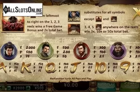 Paytable. Warrior Legend from CQ9Gaming
