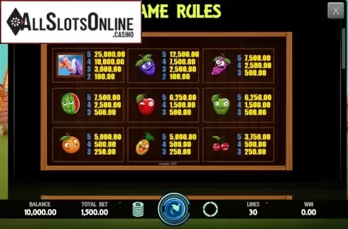 Paytable. Wild Fruit from Caleta Gaming