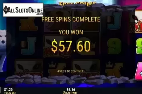 Total Win in Free Spins Screen