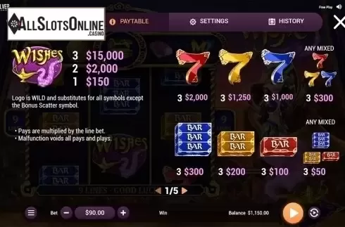 Paytable 1. Wishes from Revolver Gaming