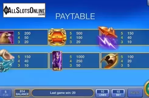 Pay Table screen