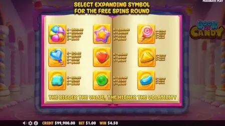 Book of Candy slot screenshot 4