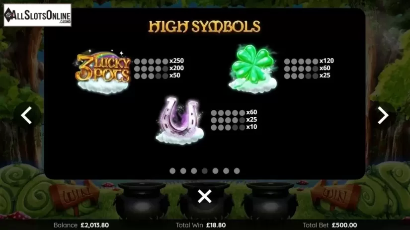 Paytable 1. 3 Lucky Pots from Endemol Games