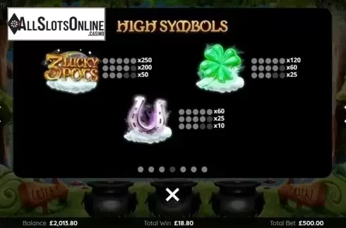 Paytable 1. 3 Lucky Pots from Endemol Games