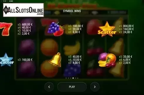 Paytable screen