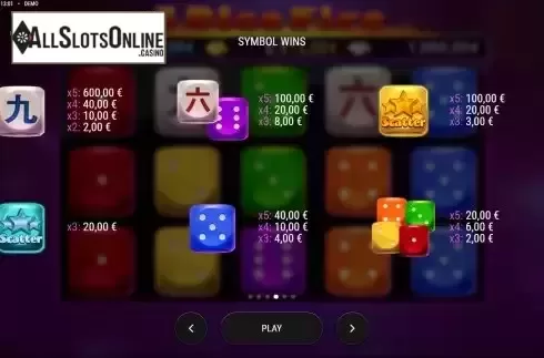 Paytable screen