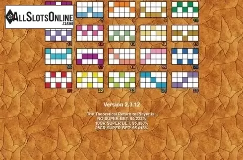 Lines & RTP. A Dragon's Story Dice from NextGen