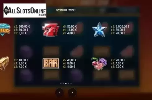 PayTable Screen