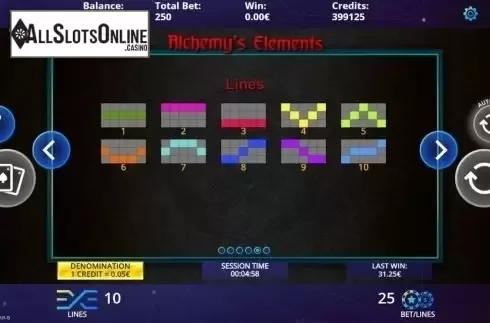 Paylines. Alchemy's Elements from DLV