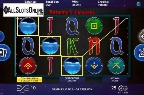 Win Screen. Alchemy's Elements from DLV