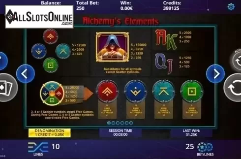 Paytable. Alchemy's Elements from DLV