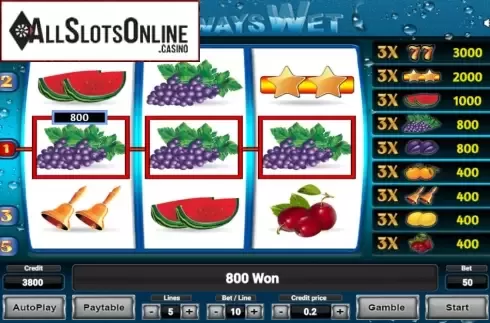 Win Screen 2. Always Wet from Novomatic
