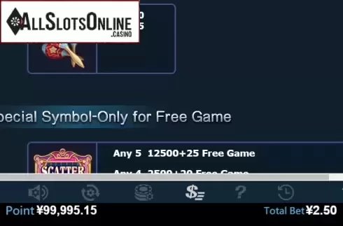 Paytable 4. Amazing Circus from Virtual Tech