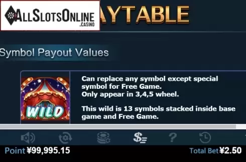 Paytable 1. Amazing Circus from Virtual Tech