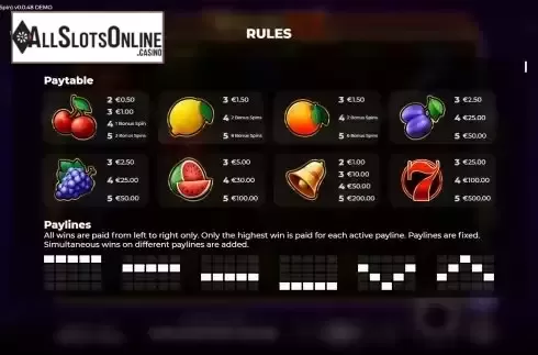 Paytable