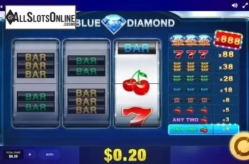 Screen 3. Blue Diamond from Red Tiger
