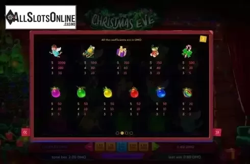Paytable screen