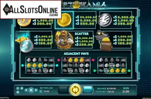 Paytable. Cryptomania from EAgaming