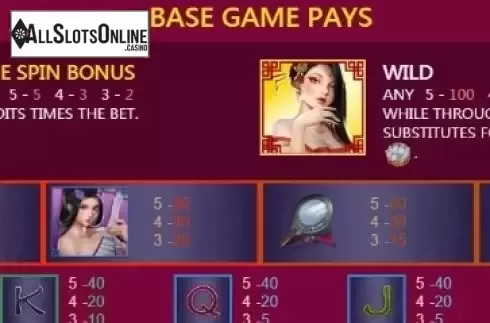 Paytable 1. Daji(JDB168) from JDB168