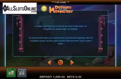 Multiplier screen