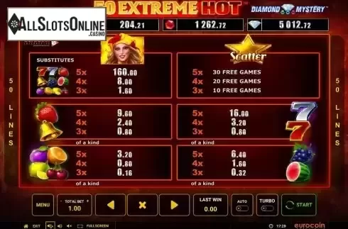 PayTable screen