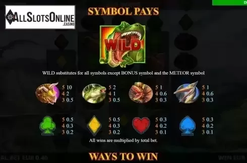 Paytable screen