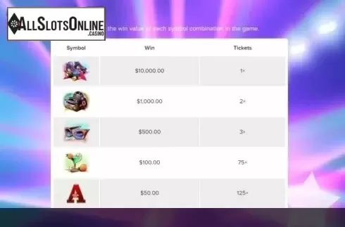 Paytable 2. Disco Disco from Bally
