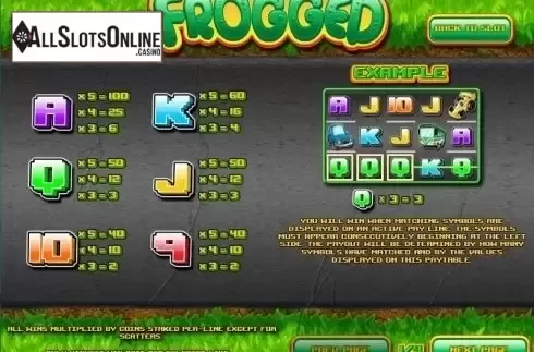 Screen2. Frogged from Rival Gaming