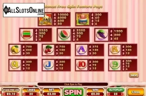 Paytable 3. Fruit Cake from Big Time Gaming
