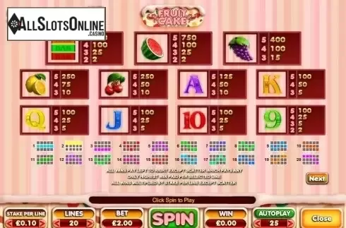 Paytable 1. Fruit Cake from Big Time Gaming