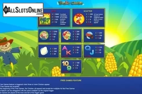 Paytable. Funky Chicken from NextGen