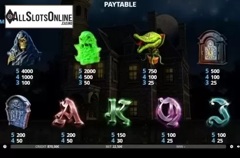 Paytable 1