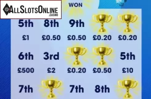 Win screen 1. Gold Cup (gamevy) from gamevy