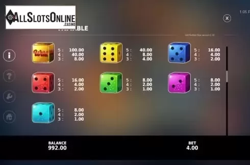 Paytable 2