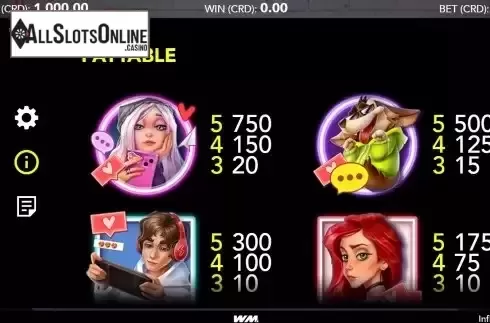 Pay Table screen