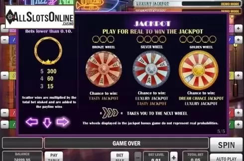 Paytable 5. Jazz of New Orleans from Play'n Go
