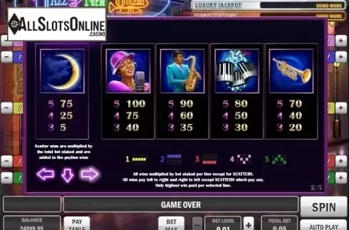 Paytable 2. Jazz of New Orleans from Play'n Go