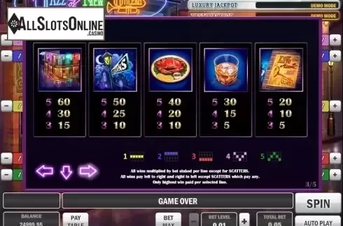 Paytable 3. Jazz of New Orleans from Play'n Go