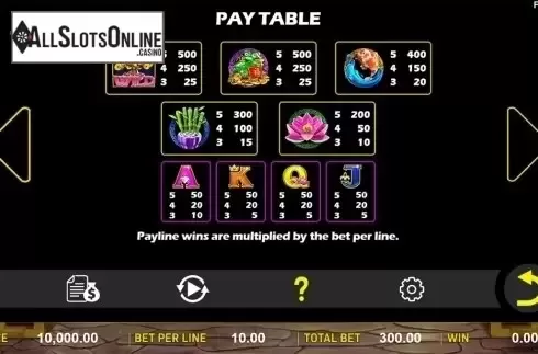 Paytable . Jin Qian Bao from Aspect Gaming