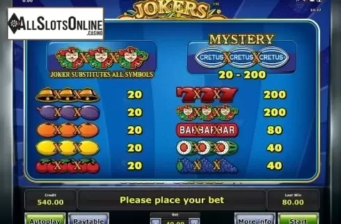 Paytable 1. Jokers Casino from Greentube