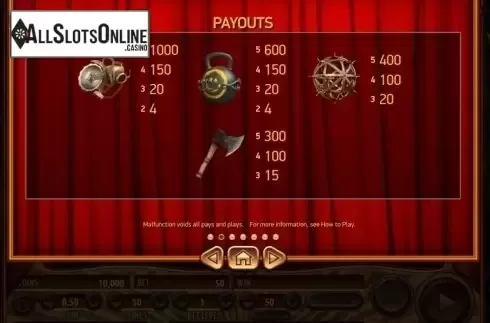 Paytable 2. Jugglenaut from Habanero
