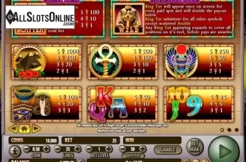 Paytable 1. King Tut's Tomb from Habanero