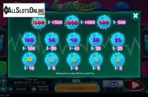 Paytable. Lonely Planet from CQ9Gaming